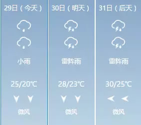 高温爆胎、刹车失灵、进水熄火…烧烤+水煮的济南你应该这样对你的爱车！