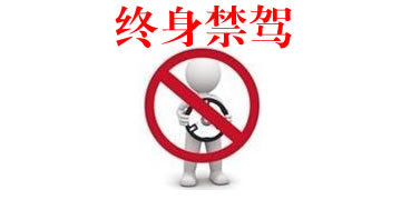 交警曝光：黑龙江省2017年至今终身禁驾名单(1)