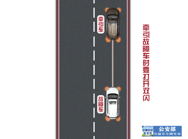 交警蜀黍为你总结开启双闪灯的五种情况