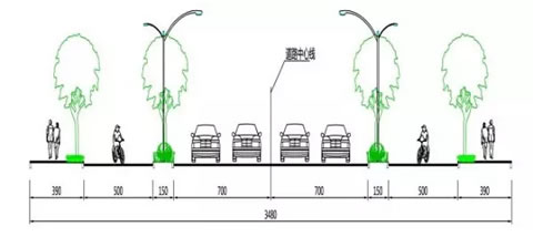 南辛庄路横断面