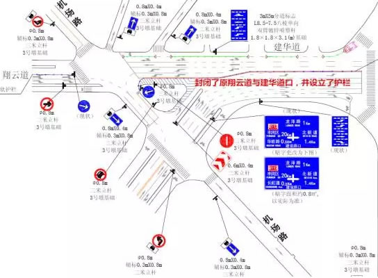 改进方案示意图