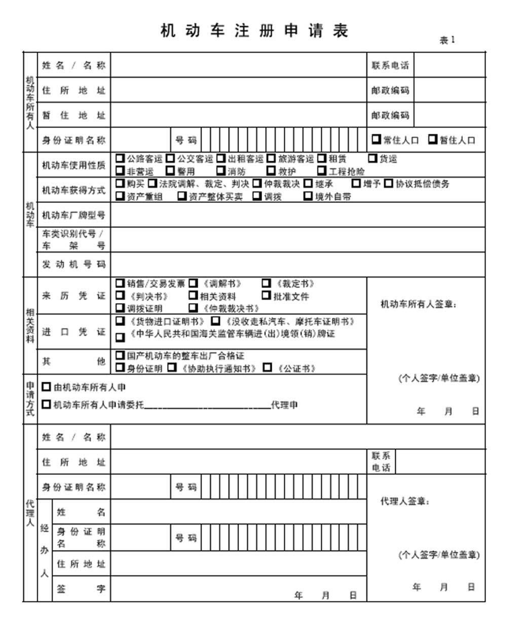 全国2016新车上牌程序详解