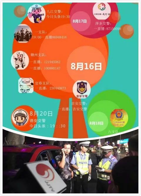 江西:多地联动直播