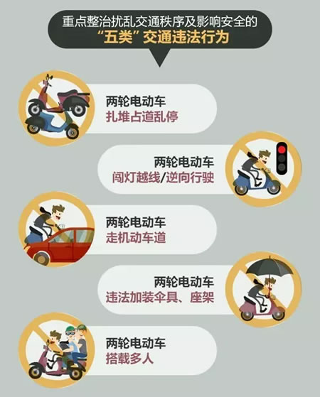 长沙交警将采取的措施