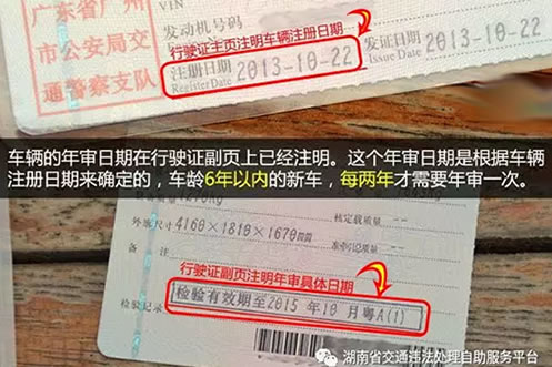 交警权威解答：什么是“6年免检”？