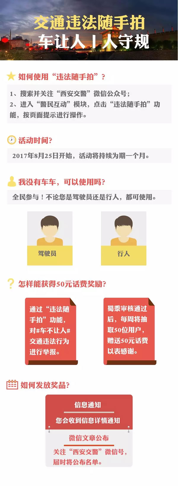 正确的“随手拍”打开方式