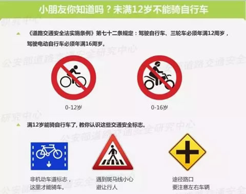 家长必看！请务必教给你的孩子，这两个『五要+五不要』