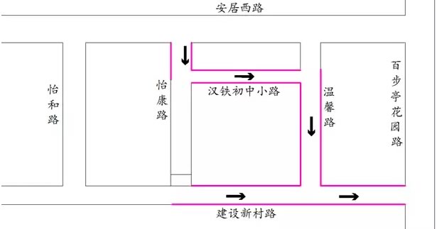 温馨路(汉铁初中小路-建设新村路)设置为北向南的单行线