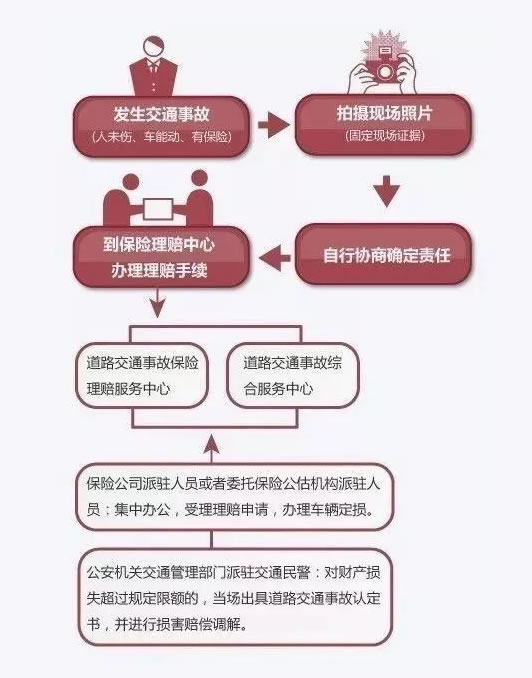 甘肃的有车一族注意了，这条微信现在看还来得及！