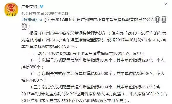 10月广州市车牌竞价摇号指标公布！关于摇号你要知道这些！