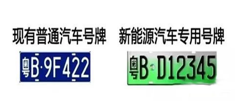 香河车主11月可申请新能源专用车牌！具体上牌流程速看！