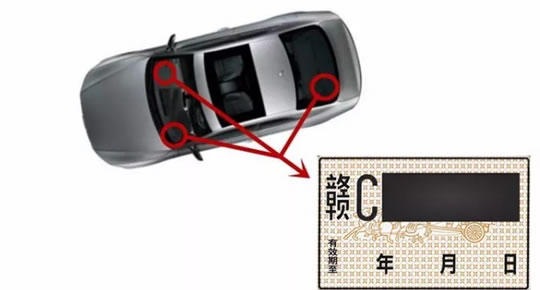 如何规范粘贴临时号牌？