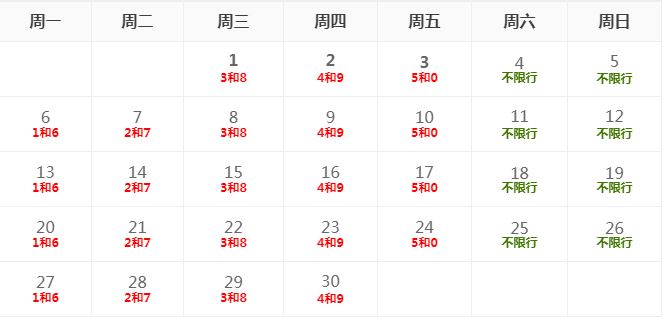 唐山非营运小（轻、微）型汽车2017年11月限行日历！