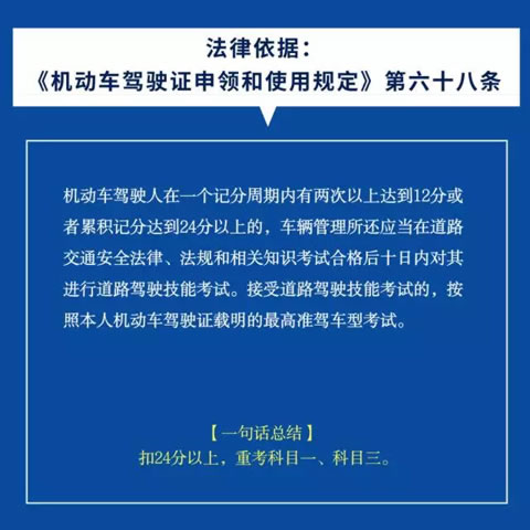 一个记分周期内累积两个12分