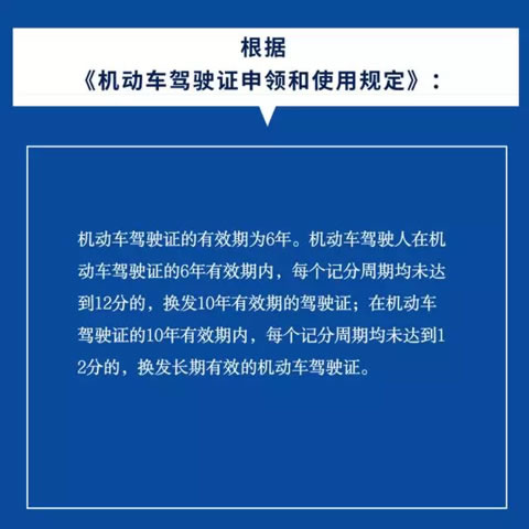 交警答复：你知道被扣24分怎么处理吗？