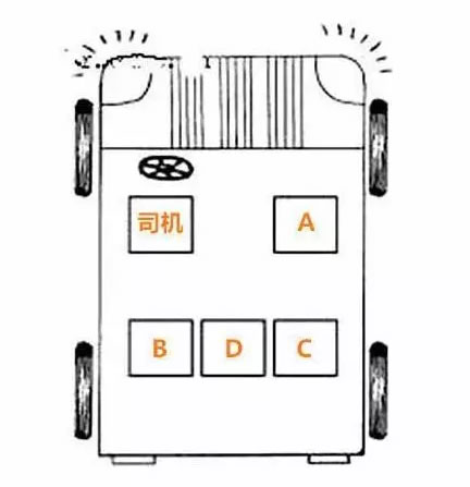 痛心！6岁女童被甩车外身亡！原来这个车座最安全！