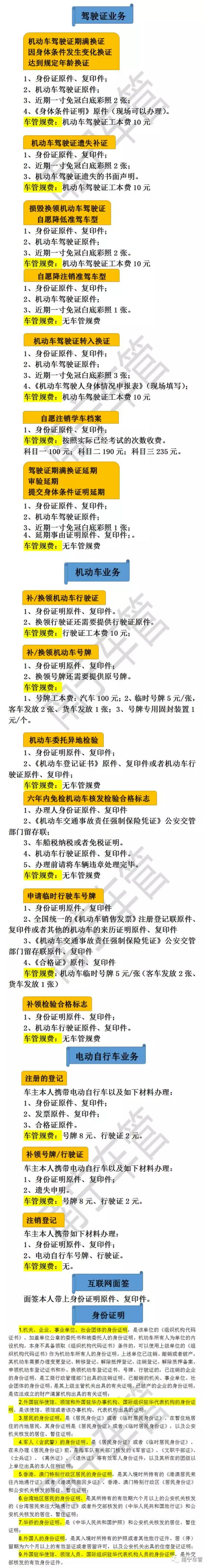南宁流动车管所进社区，23项业务可办理！