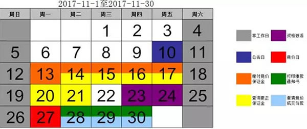 2017年11月竞买人参与竞价日历图