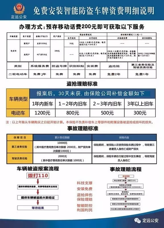 定远县电动车上牌攻略指南