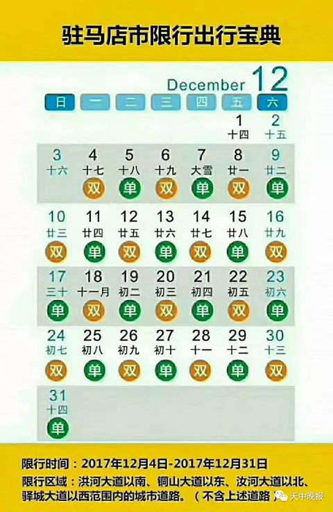 驻马店车牌尾数单号车多还是双号多？今天终于知道了！