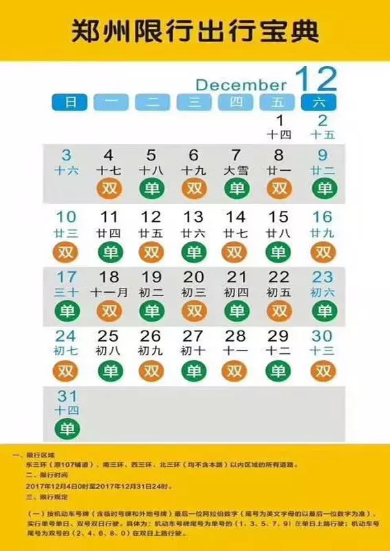 郑州车牌尾号限行，附河南各市限行规定！限行疑问解答！