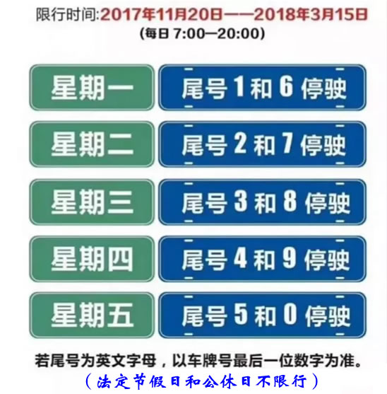 三原县车牌尾号限行，违者将被罚款扣分