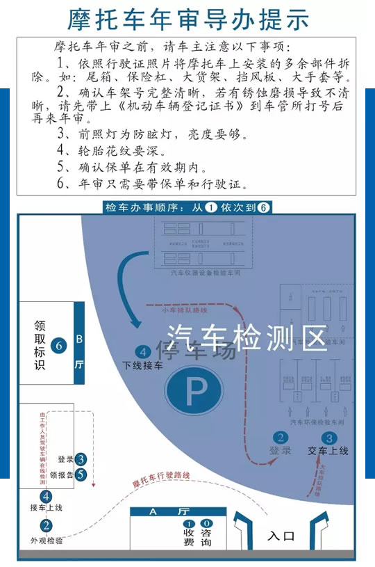 乐山市机动车辆年审检测指南