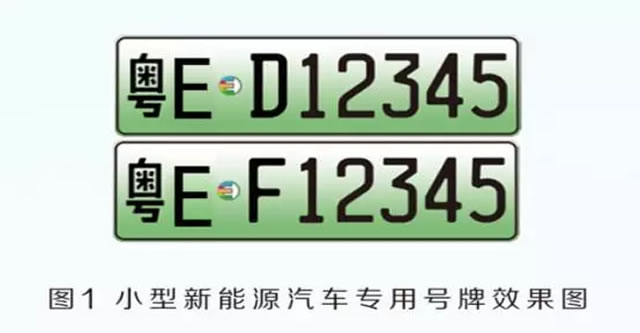 佛山新能源车牌下周正式上线！已经上牌的可以“自愿换领”!号段“ED00000-EF19999”！