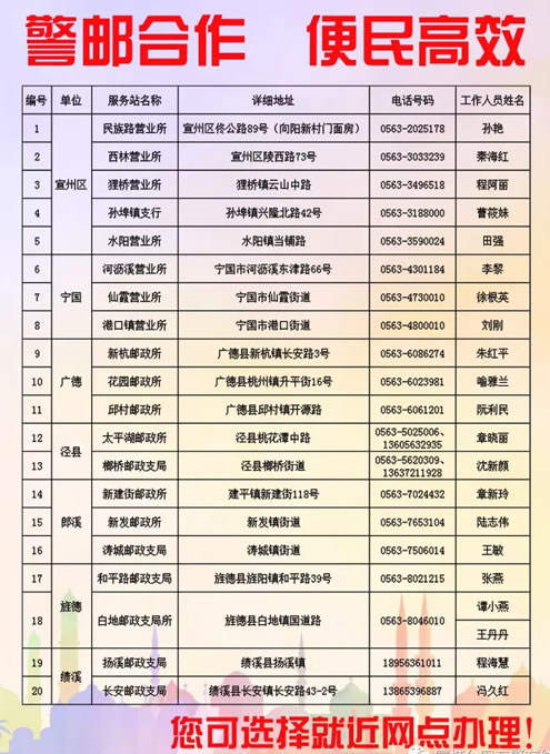 宣城“车管所”已搬到家门口！以后办理车管业务方便多了！