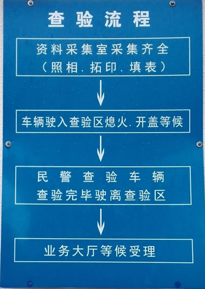 广州车主上牌必读，总结步骤让您省心省时！