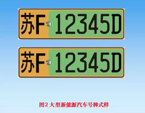 海门启用新能源车牌，看具体上牌流程及车牌号段！