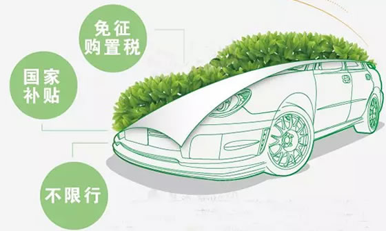 烟台新能源汽车6位车牌启用！上牌攻略指南及号段！