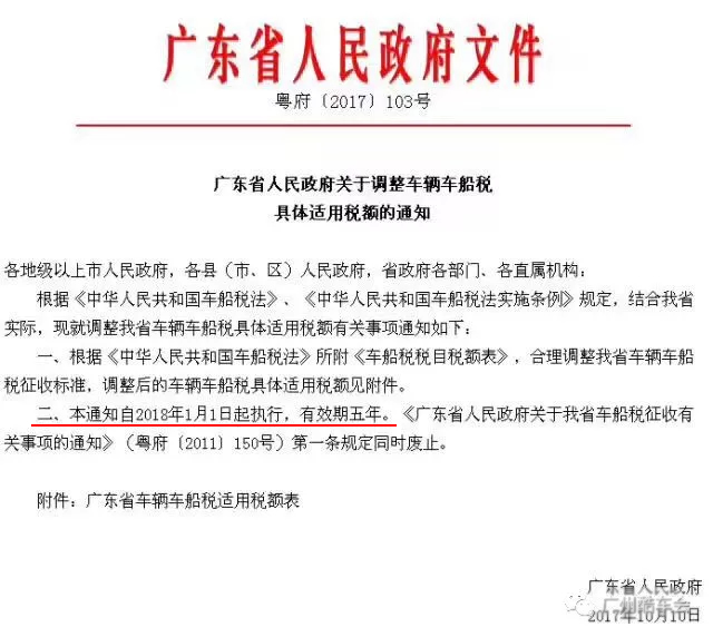 2018广东车船税执行新标准