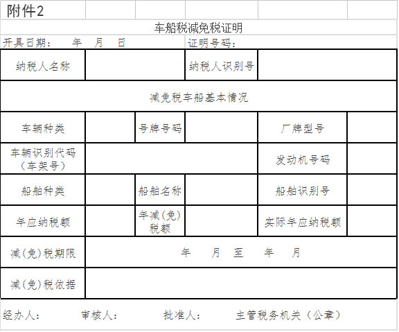 关于发布《山东省机动车车船税代收代缴管理办法》的公告及附件说明