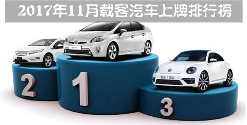 2017年云南省汽车各品牌上牌量排行榜