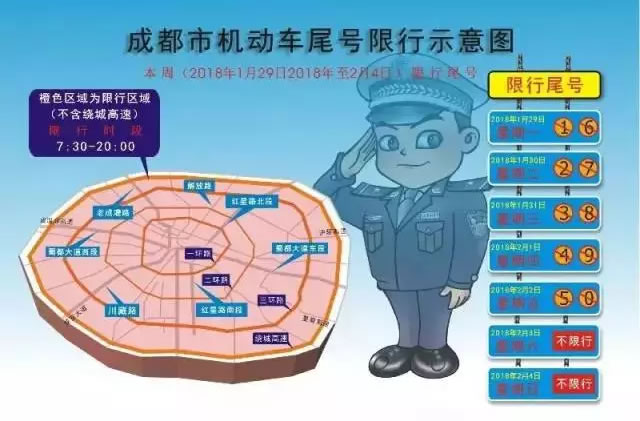 成都7日限行尾号3和8，8日限行尾号4和9，限行范围绕城内所有道路！