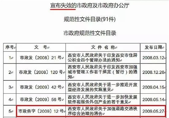 西安车管所重开摩托车上牌业务和驾照办理业务!