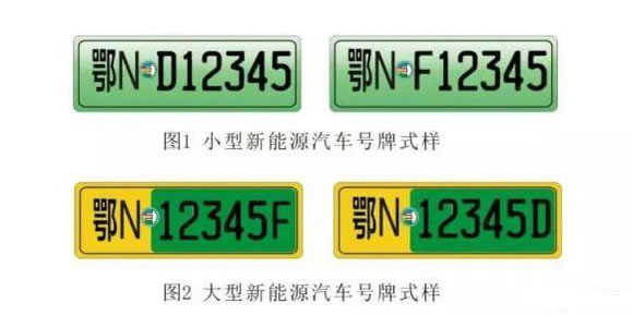 2月9日潜江启用新能源汽车专用号牌号牌号段曝光