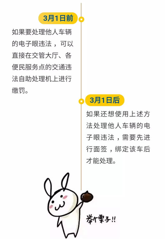 泰州新规3月1日起实行，驾驶证帮他人线上消分要提前绑定？