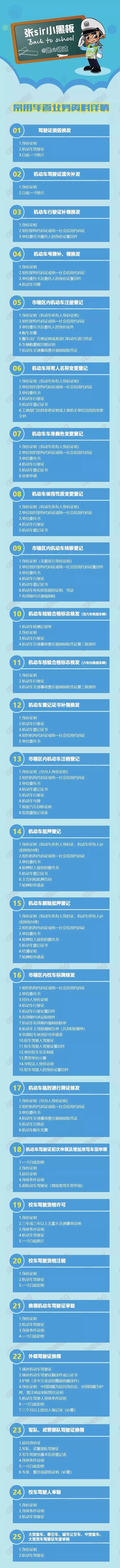 赣州常用车管业务办理资料流程一览表