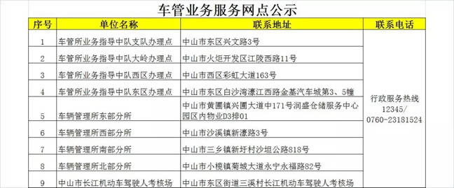阜沙车管所办这12件业务,不用工作日请假去了!
