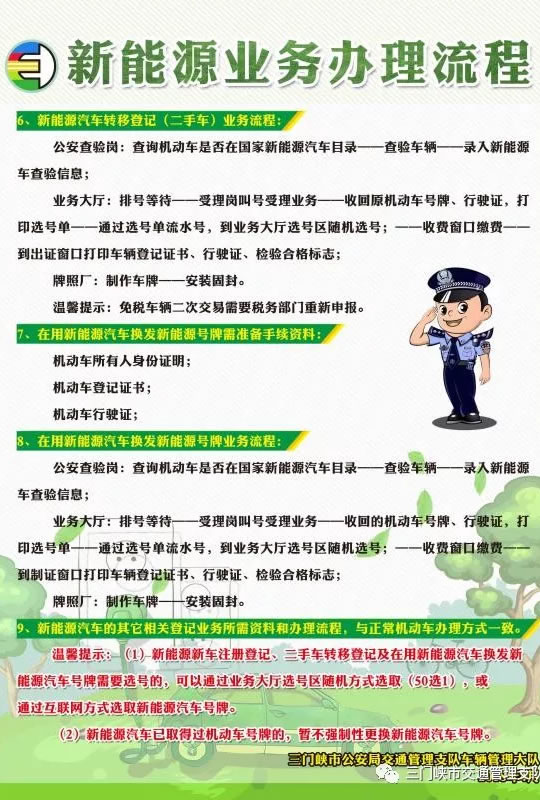 三门峡新能源汽车可以上牌啦!具体办理流程!