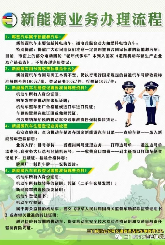 三门峡新能源汽车可以上牌啦!具体办理流程!