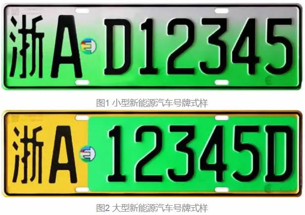 台州启用绿色车牌了！女司机抢得头牌！申领车牌流程！