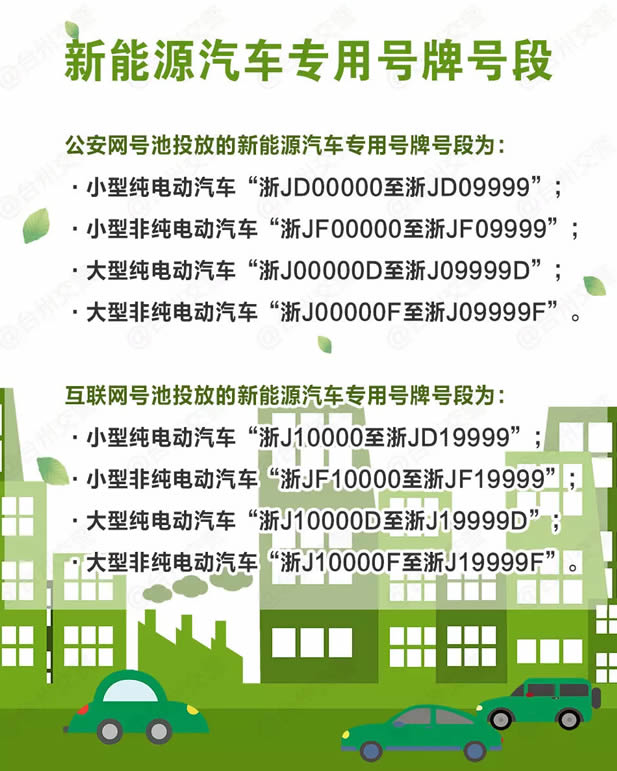 目前台州市新能源有哪些号段可以选择