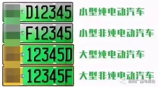 岳阳16号启用绿车牌！新能源汽车选号上牌介绍！