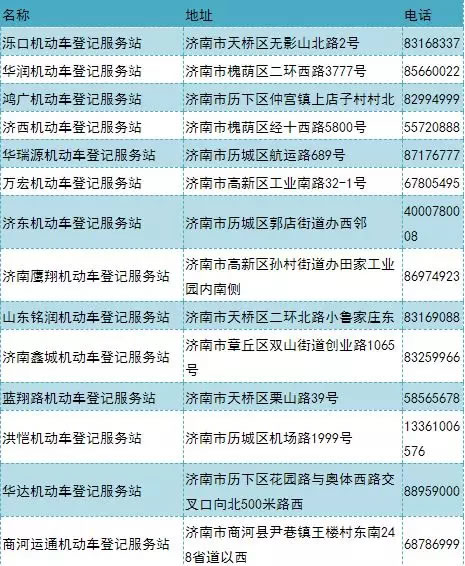济南市二手车上牌登记、办理地点最新全攻略