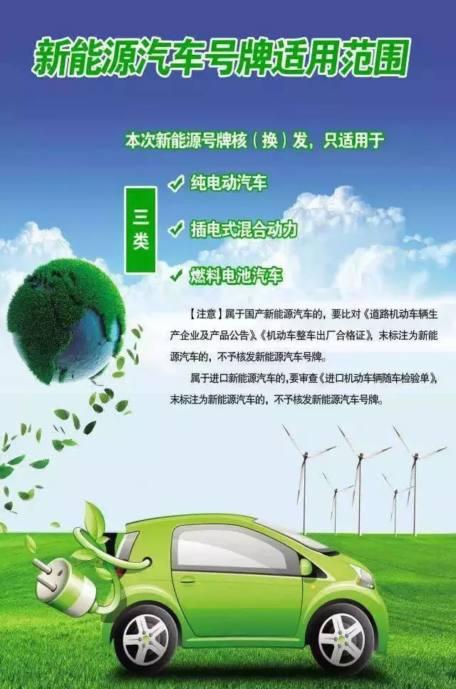 常州启用新能源汽车号牌，苏D绿色车牌4月26日发放