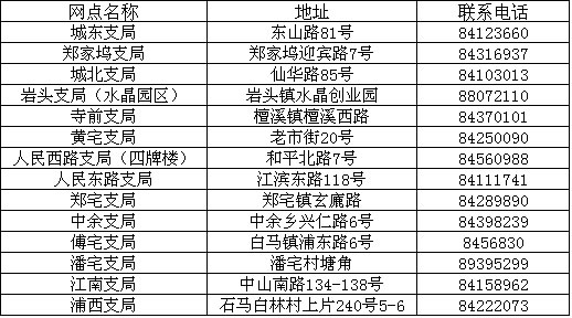 浦江新车上牌“爆棚”,一天150余辆,蜀黍给你支招
