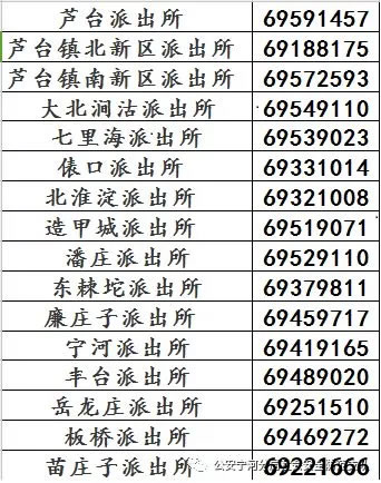 宁河区各派出所电动车上牌联系电话、上牌流程！